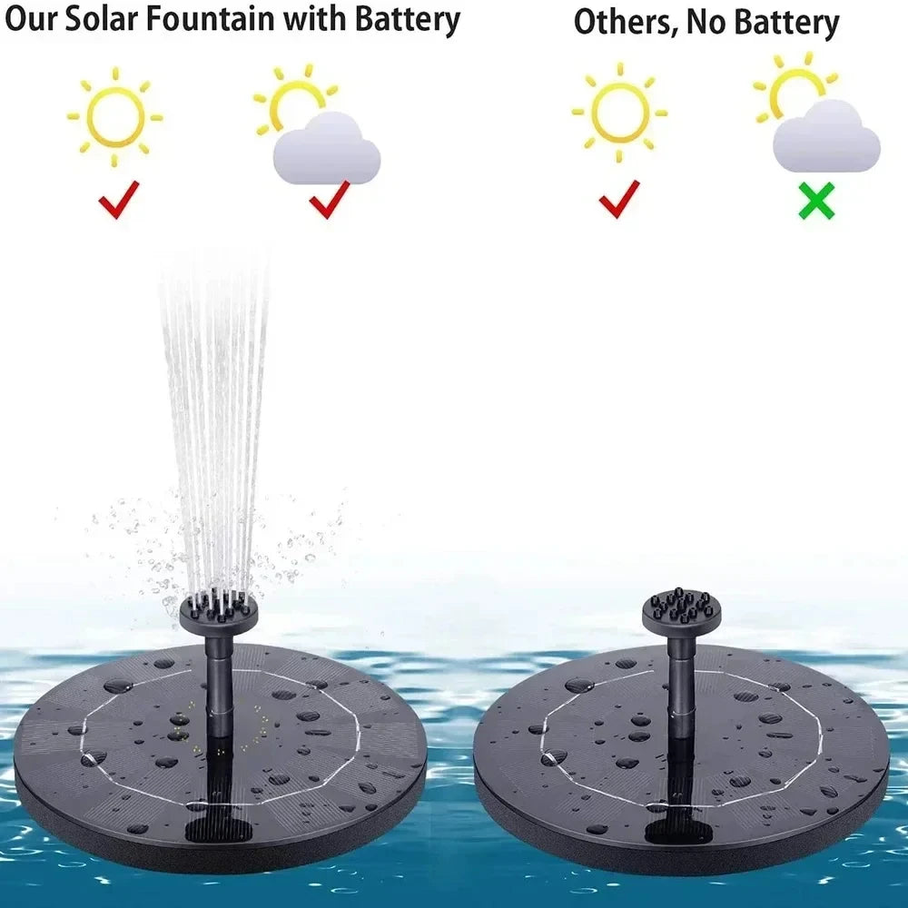 Solar Panel Fountain Pump Bird Bath - Love Bird Cages